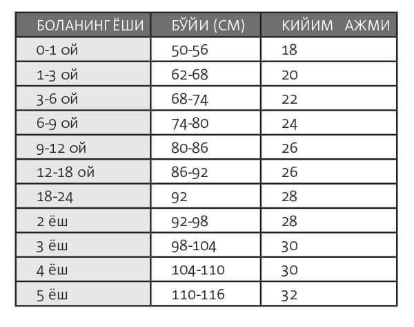 Фарзандларимиз учун кийим танлаймиз